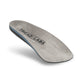 Pace 2 Insole Kit