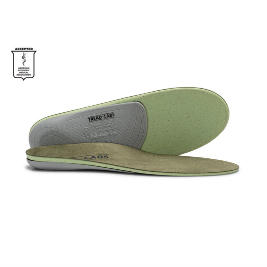 Ramble Insoles