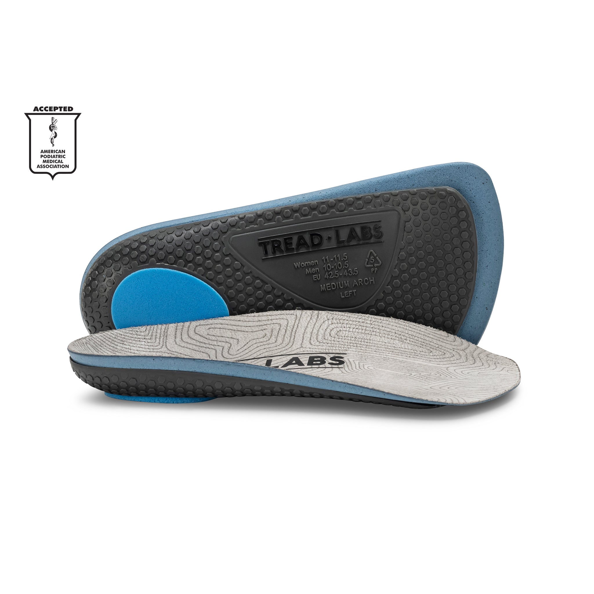 3 Quarter Insoles