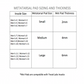 Metatarsal pads size chart